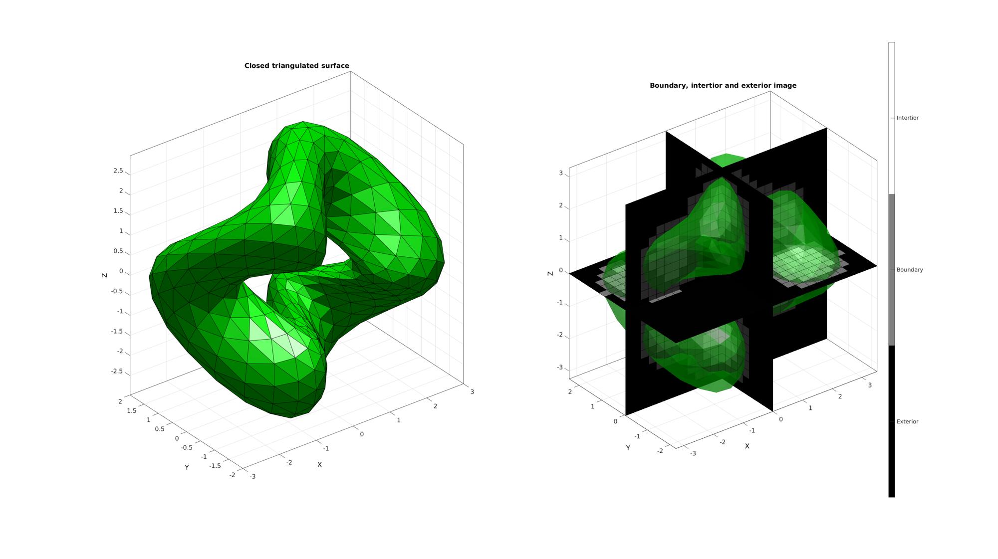 Delaunay triangulation - MATLAB delaunay